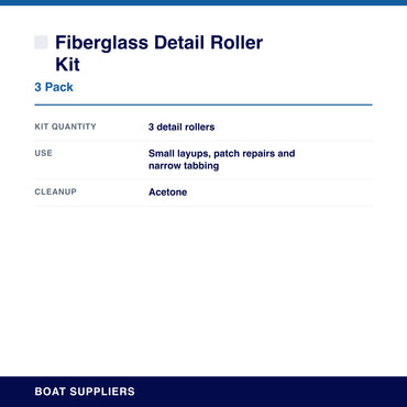 Fiberglass Detail Roller Kit specifications