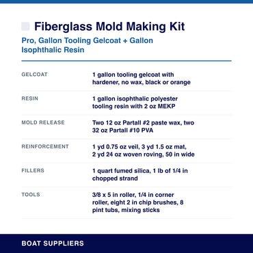 Fiberglass Mold Making Kit specifications