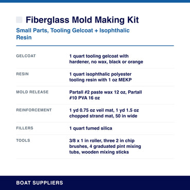 Fiberglass Mold Making Kit specifications