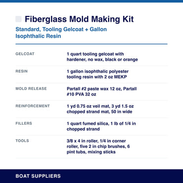 Fiberglass Mold Making Kit specifications