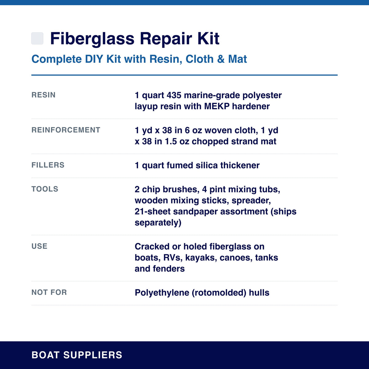 Fiberglass Repair Kit specifications