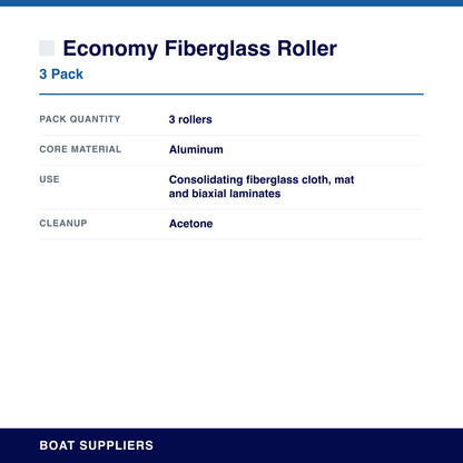 Economy Fiberglass Roller specifications