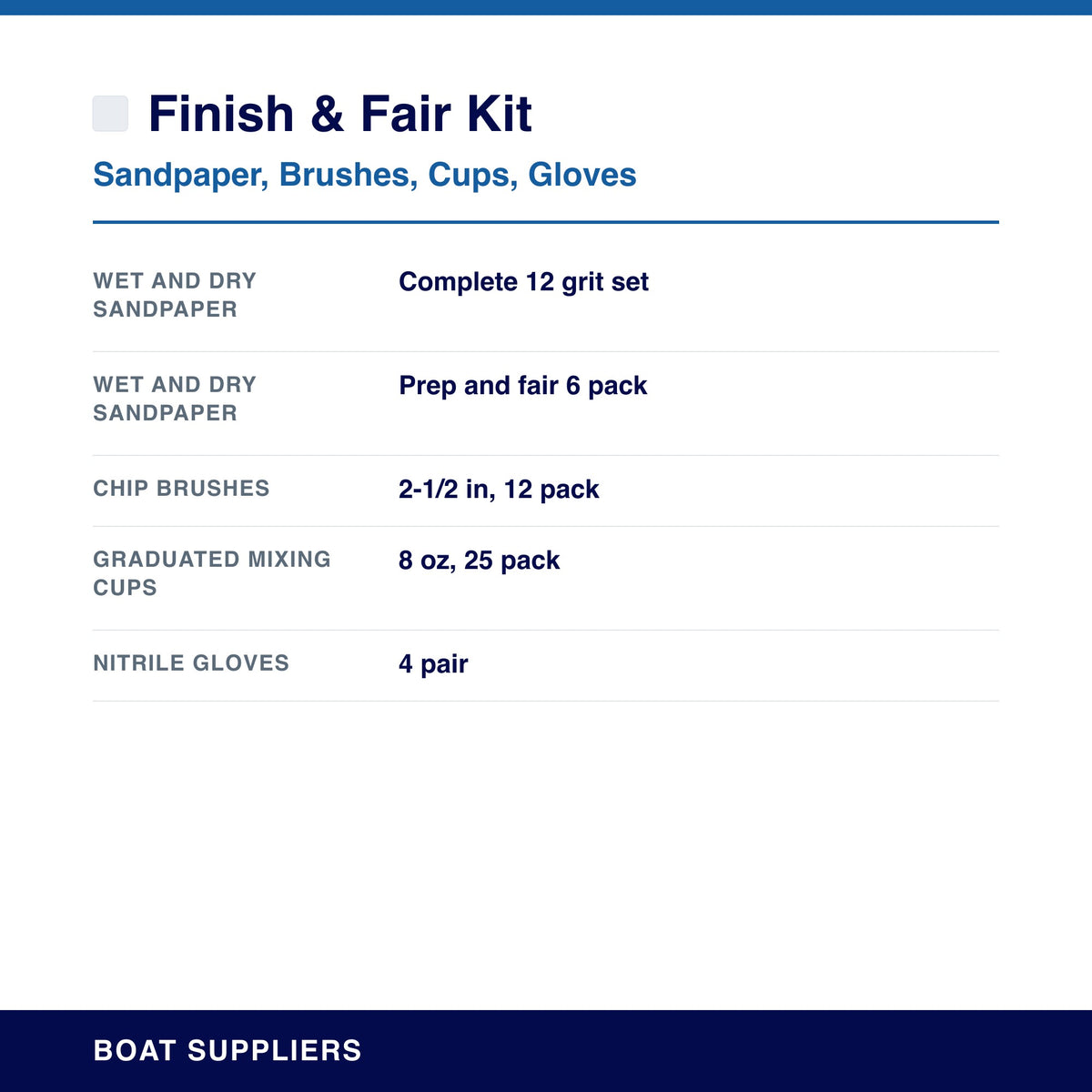 Finish & Fair Kit specifications