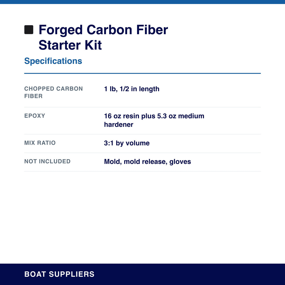 Forged Carbon Fiber Starter Kit specifications