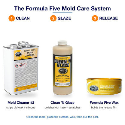 The Formula Five mold care system: Mold Cleaner #2, Clean 'N Glaze and Formula Five Mold Release Wax