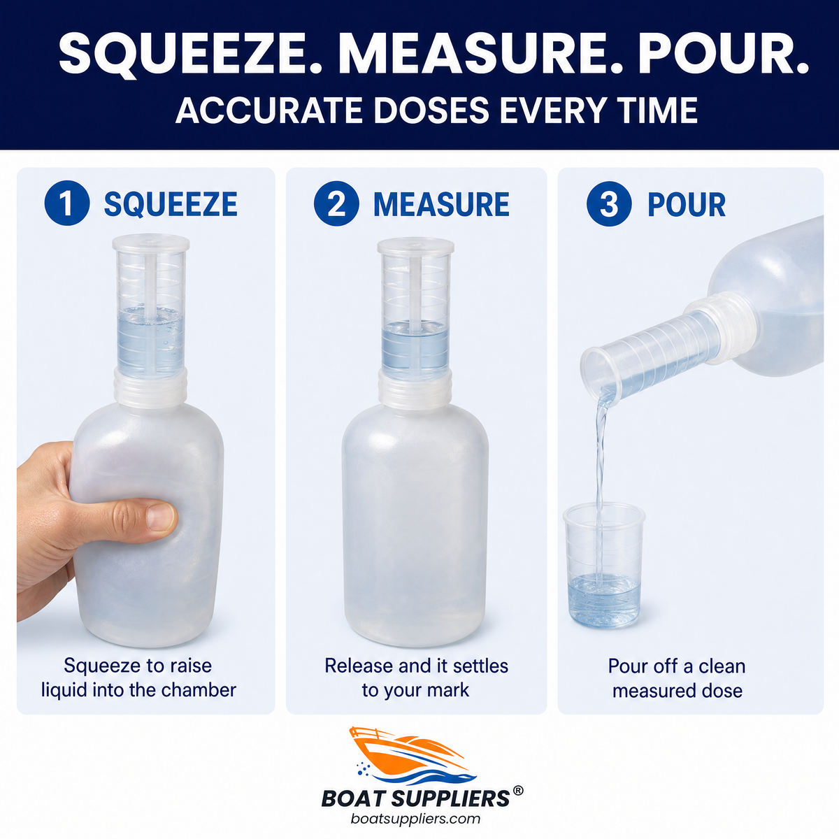 How the dispenser works: squeeze the bottle, liquid settles to your mark, pour a measured dose