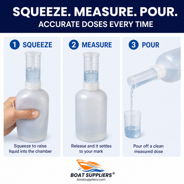 How the dispenser works: squeeze the bottle, liquid settles to your mark, pour a measured dose