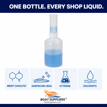 One dispenser bottle for MEKP catalyst, surfacing wax, styrene, and solvents