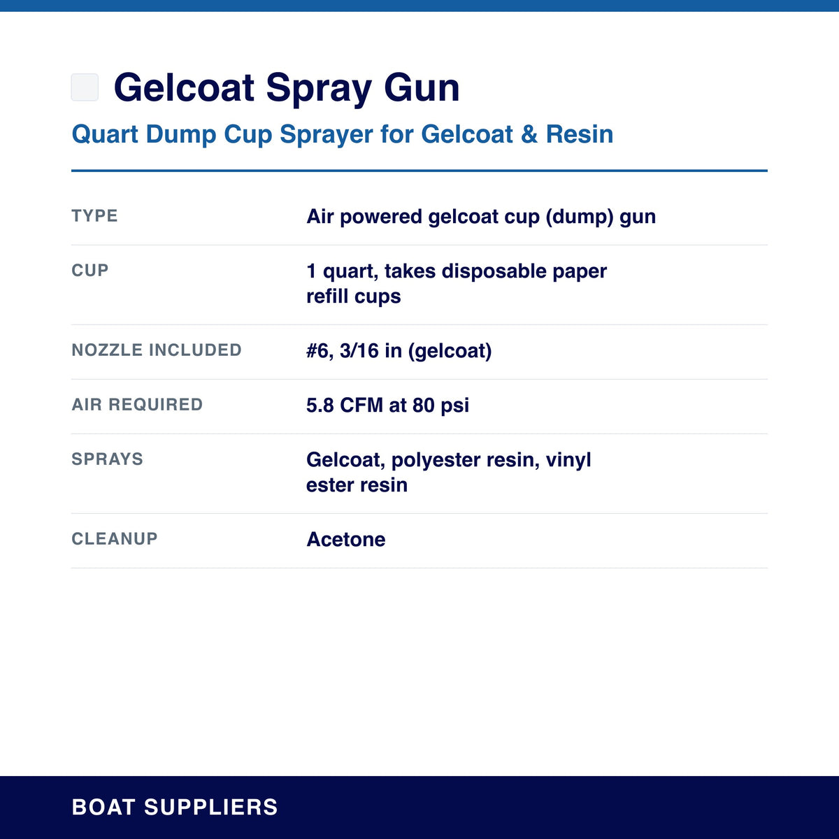 Gelcoat Spray Gun specifications