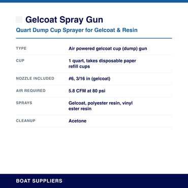 Gelcoat Spray Gun specifications