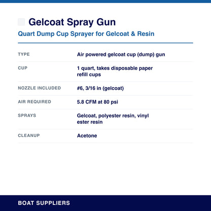 Gelcoat Spray Gun specifications