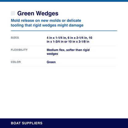 Green Wedges (High-Performance Medium Flex) specifications