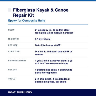 Fiberglass Kayak & Canoe Repair Kit specifications
