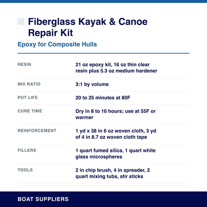 Fiberglass Kayak & Canoe Repair Kit specifications