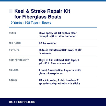 Keel & Strake Repair Kit for Fiberglass Boats specifications