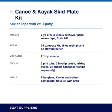 Canoe & Kayak Skid Plate Kit Kevlar Tape with 2:1 Epoxy specifications