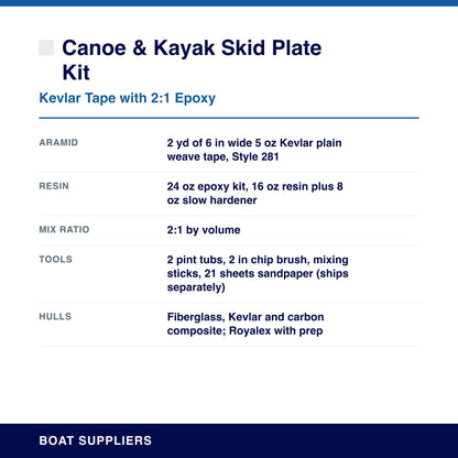Canoe & Kayak Skid Plate Kit Kevlar Tape with 2:1 Epoxy specifications