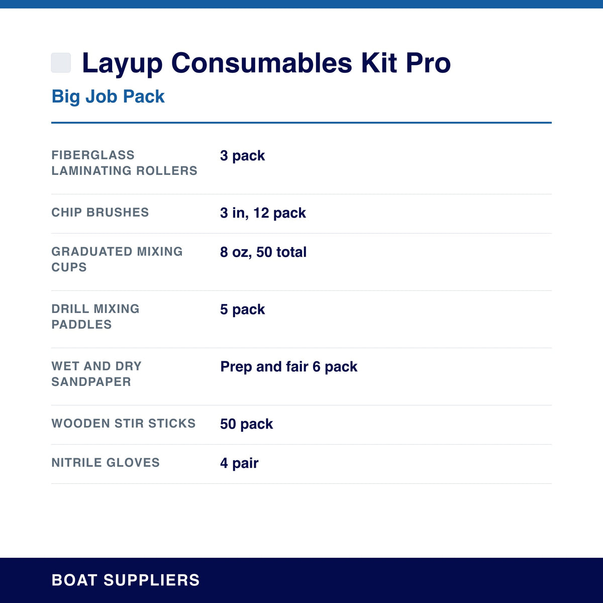 Layup Consumables Kit Pro specifications