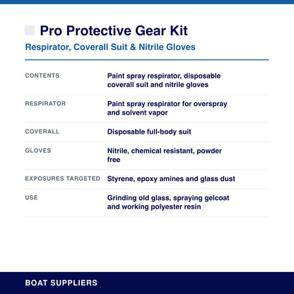 Pro Protective Gear Kit specifications