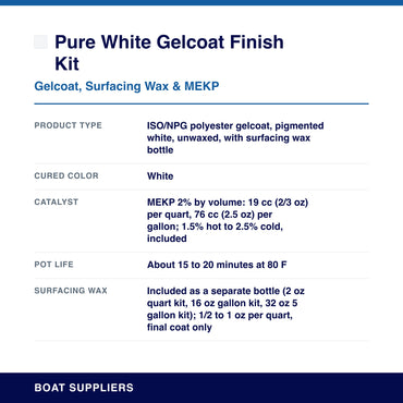 Pure White Gelcoat Finish Kit specifications