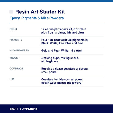 Resin Art Starter Kit specifications