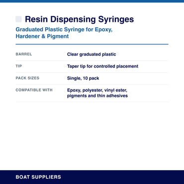 Resin Dispensing Syringes specifications