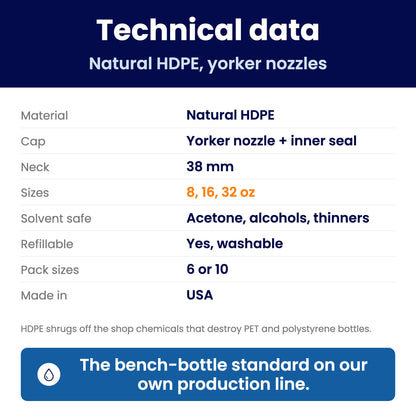Technical data spec sheet for squeeze bottle packs