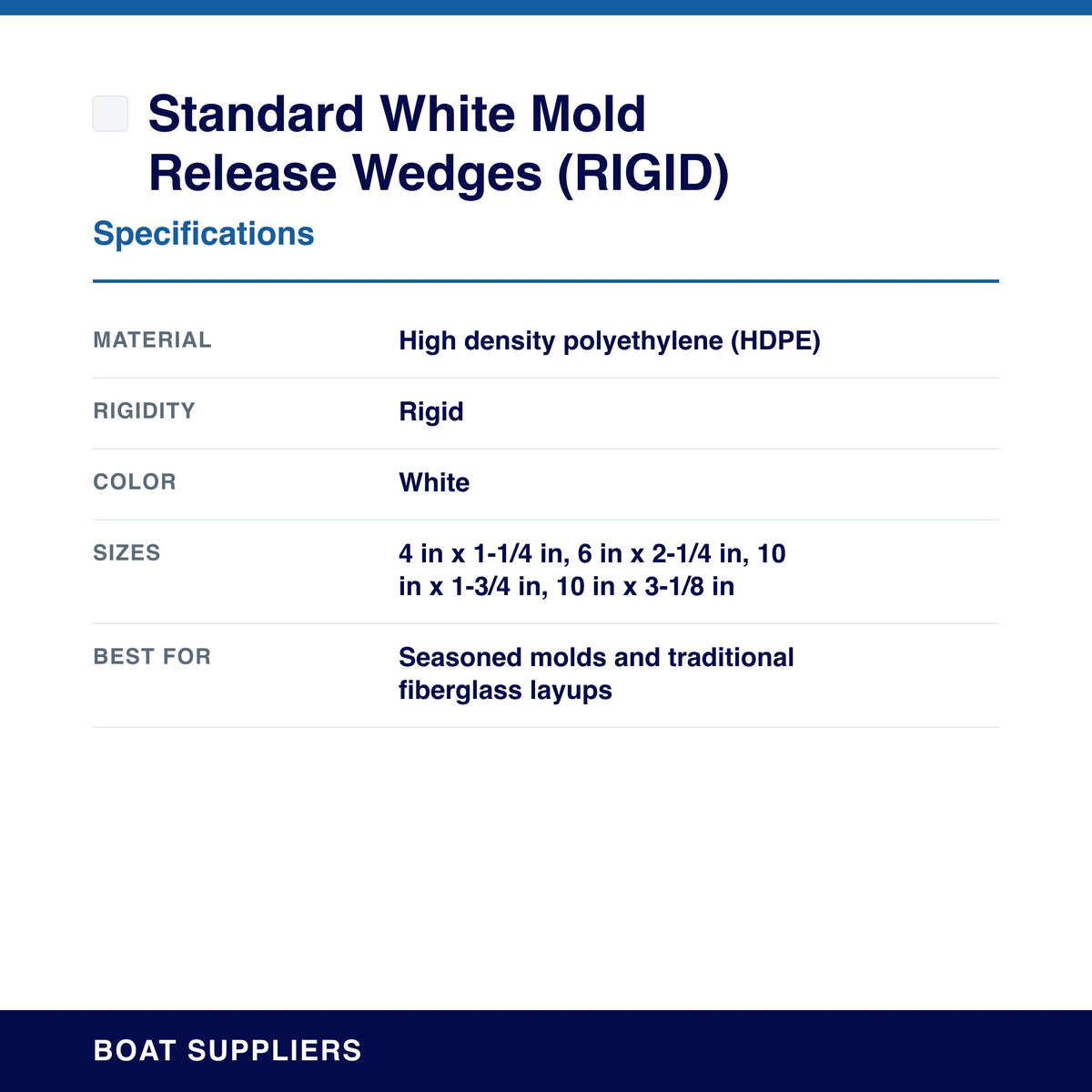 Standard White Mold Release Wedges (RIGID) specifications