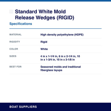 Standard White Mold Release Wedges (RIGID) specifications