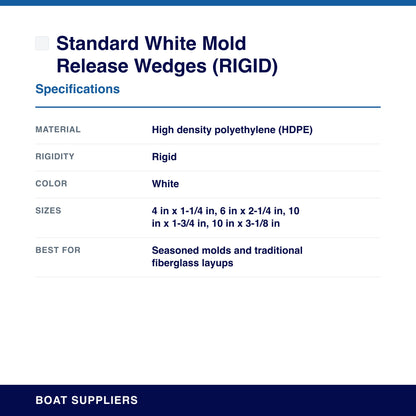 Standard White Mold Release Wedges (RIGID) specifications
