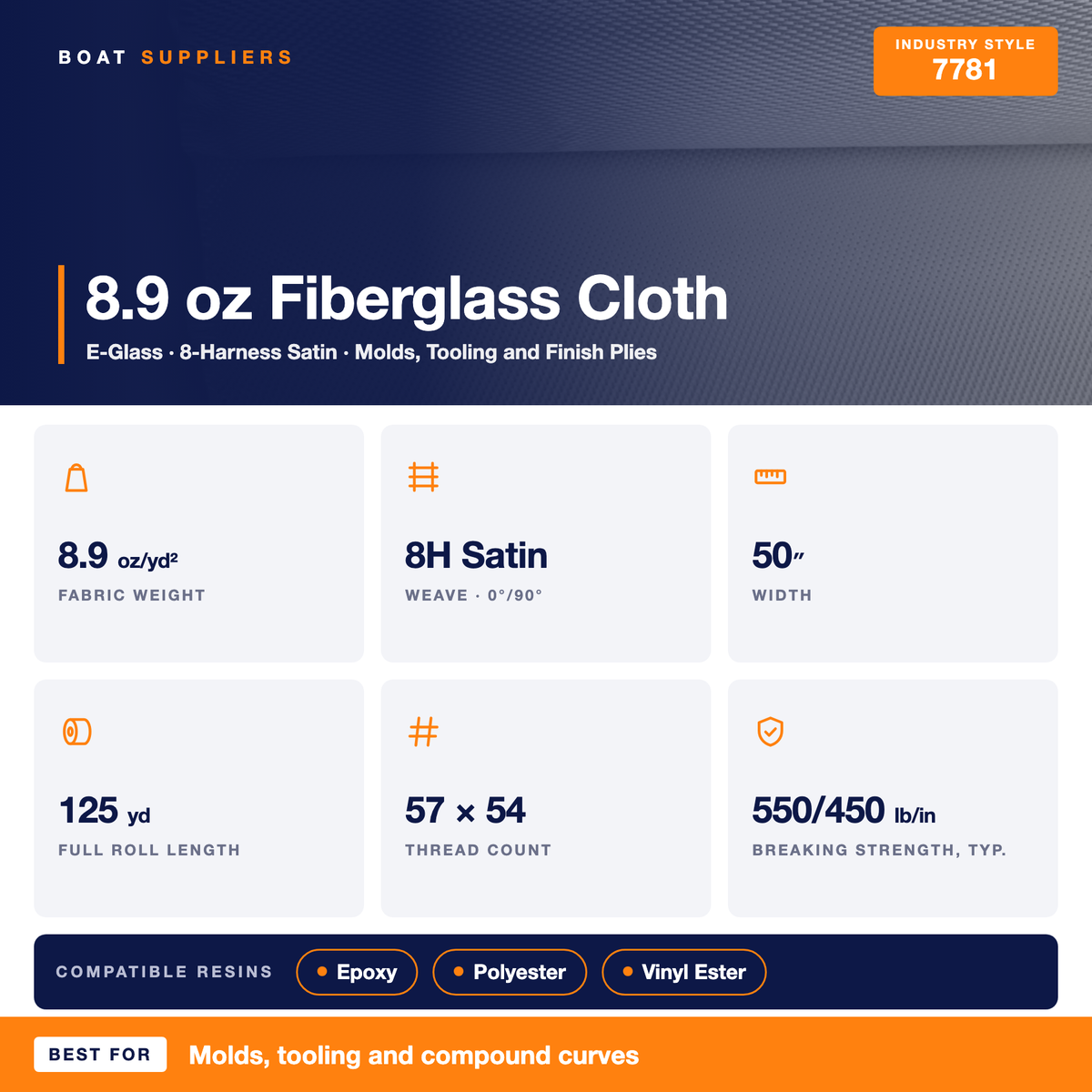 Style 7781 fiberglass cloth specs: 8.9 oz/yd², 8-harness satin, 50 inch width, 57 x 54 thread count