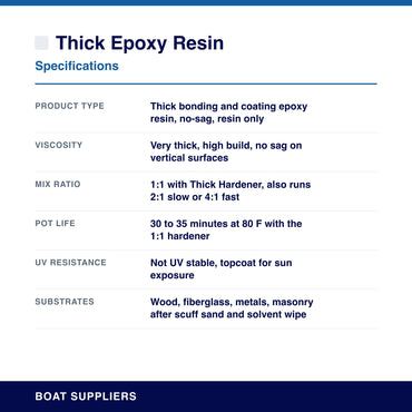 Thick Epoxy Resin specifications