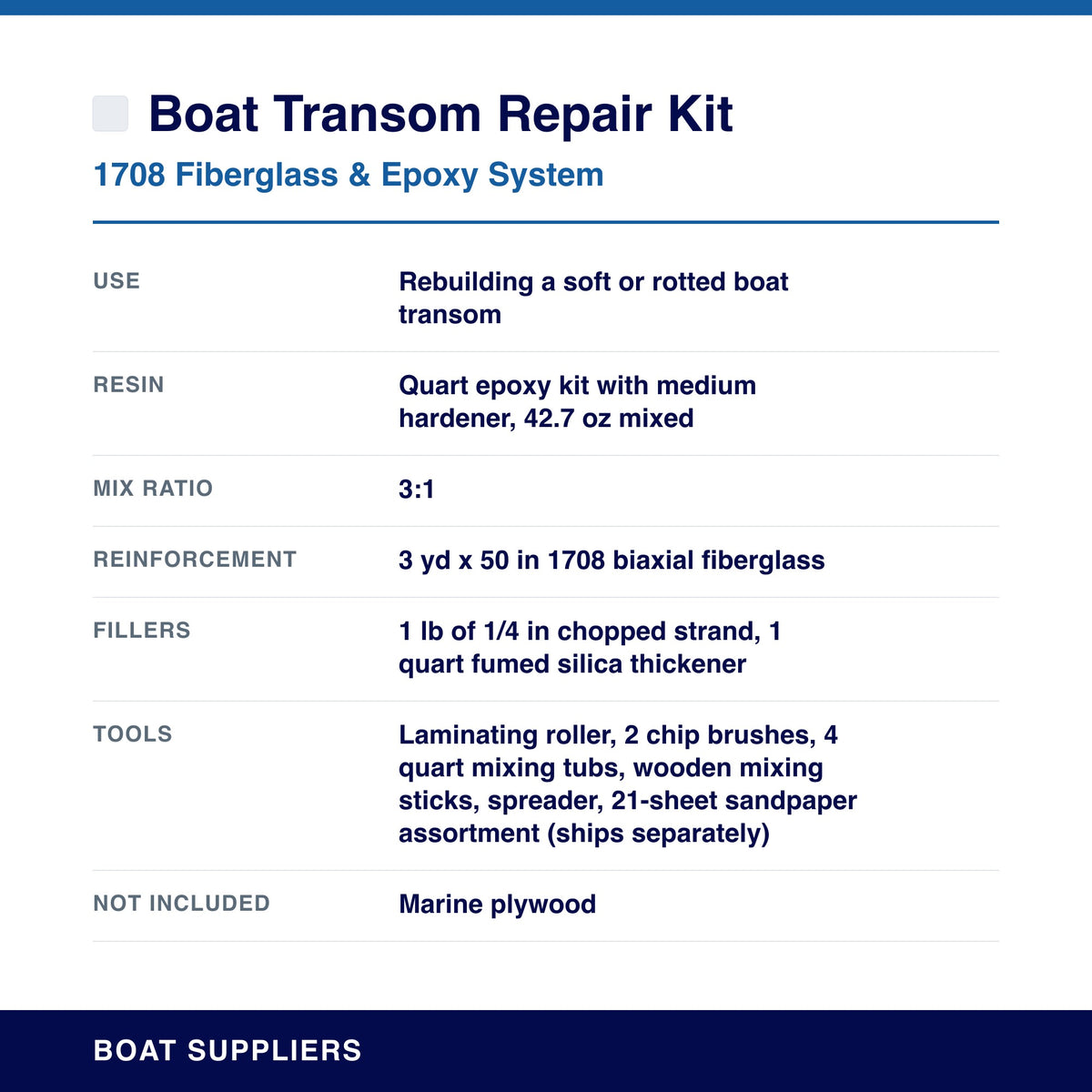 Boat Transom Repair Kit specifications