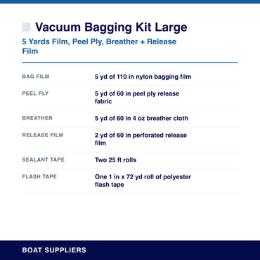 Vacuum Bagging Kit Large specifications