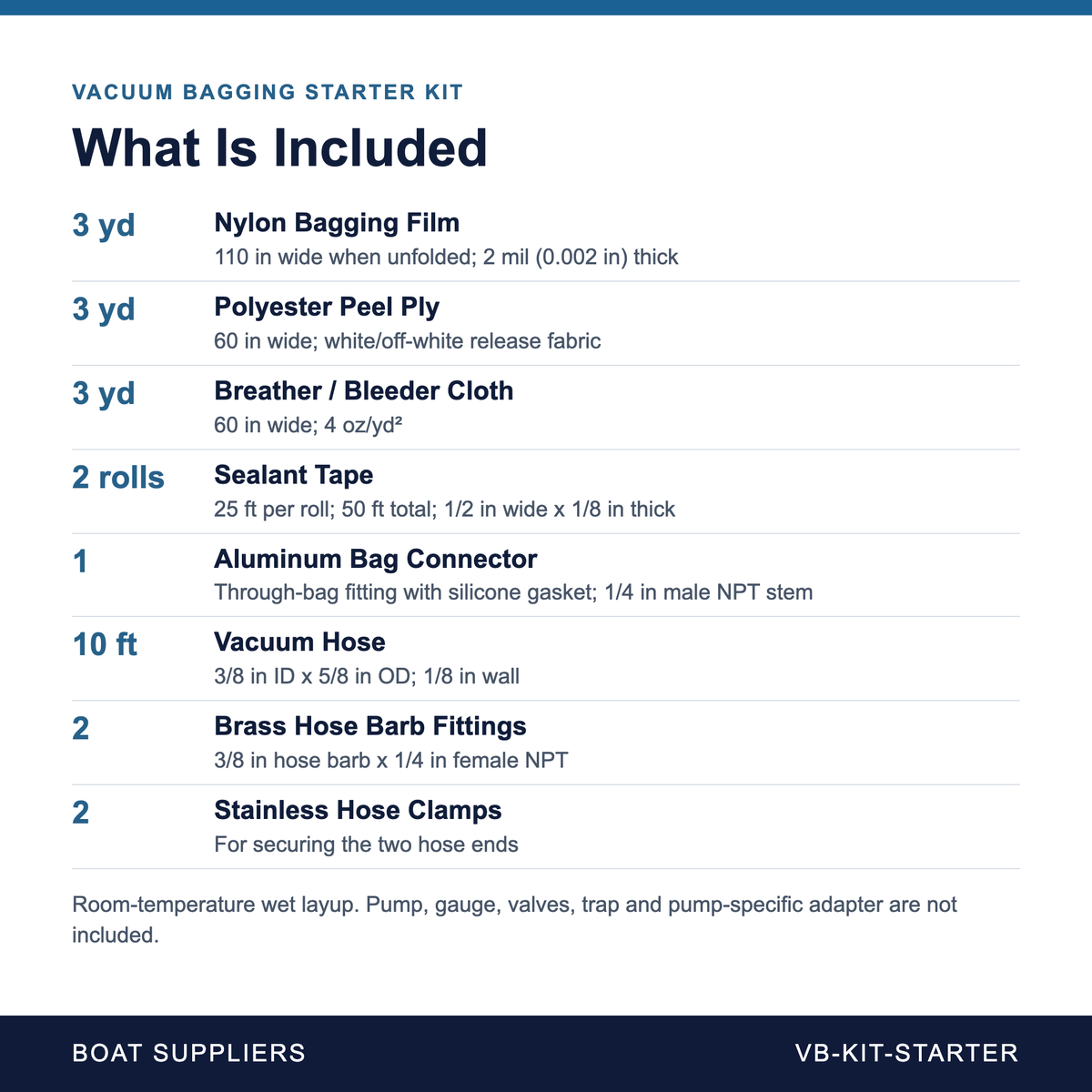 Vacuum Bagging Starter Kit contents and quantities: three yards each of film, peel ply and breather, two tape rolls, connector, hose, two barbs and two clamps.