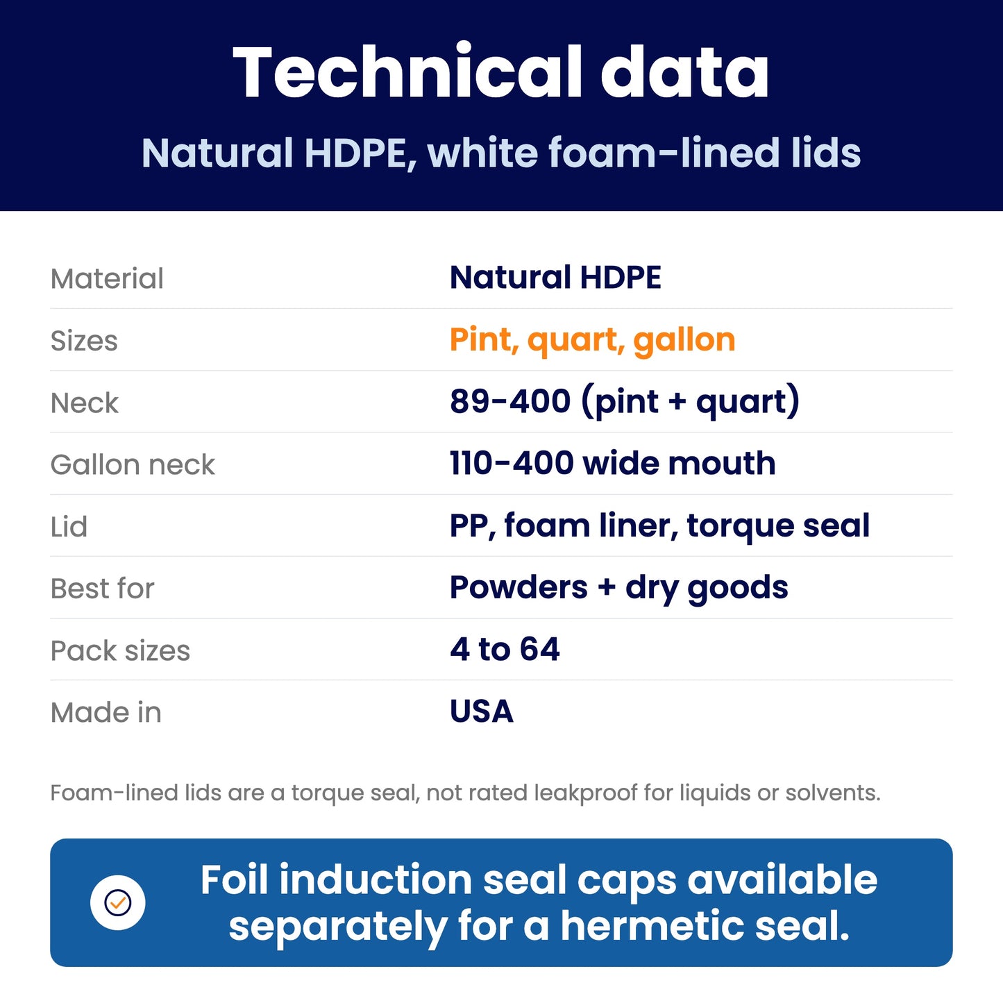 Technical data spec sheet for wide mouth hdpe jars