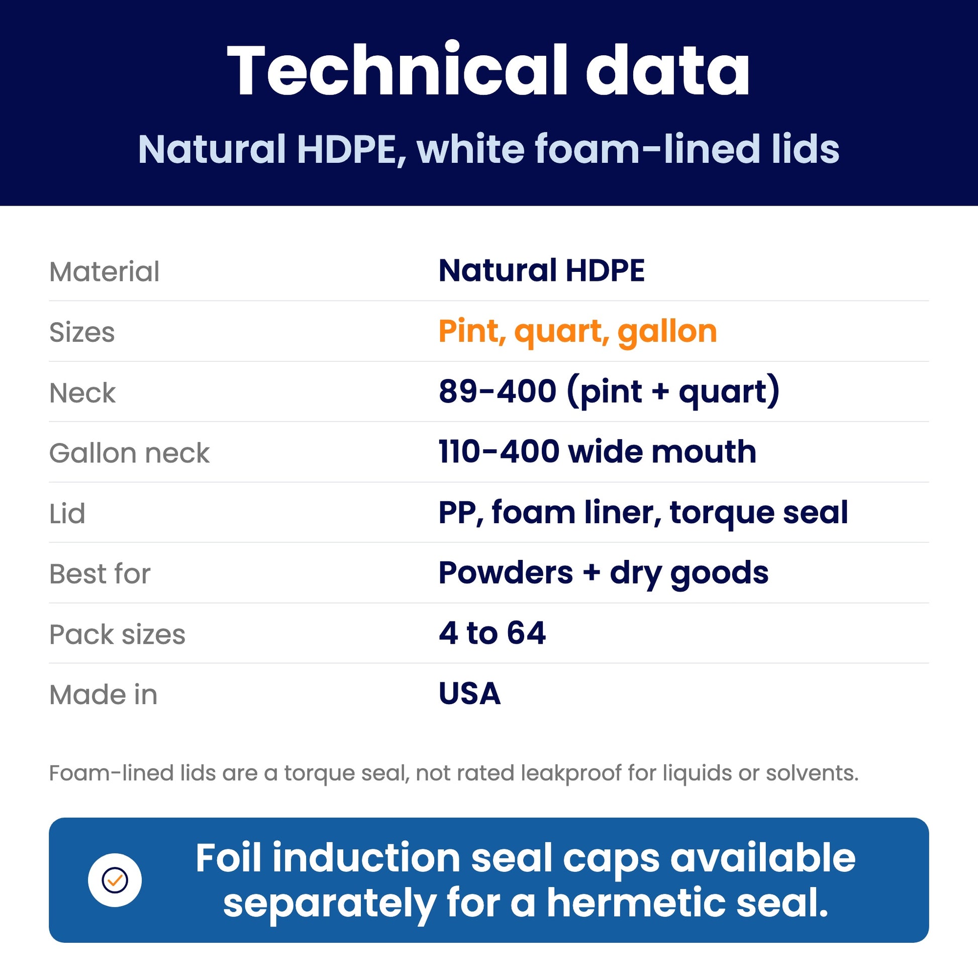 Technical data spec sheet for wide mouth hdpe jars